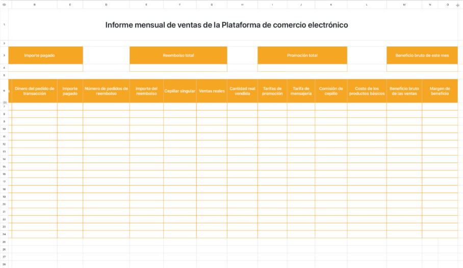 Informe mensual de ventas de la Plataforma de comercio electrónico